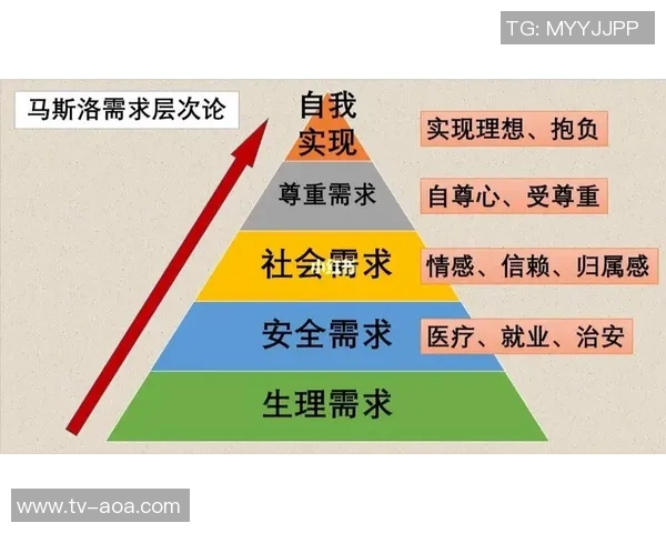 欲望无止境难以满足的生活哲学探讨与反思