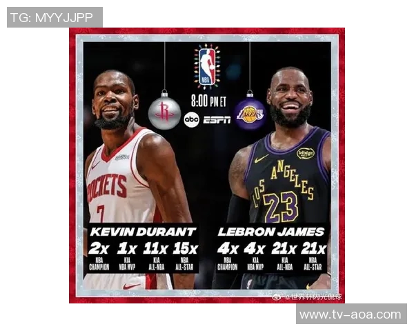 小卡逆袭救船队詹姆斯与杜兰特继续辉煌老炮被遣返仍心存希望