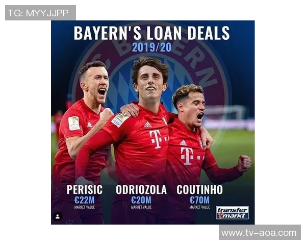 拜仁小将查维斯租借加盟科隆附带买断与回购条款解析